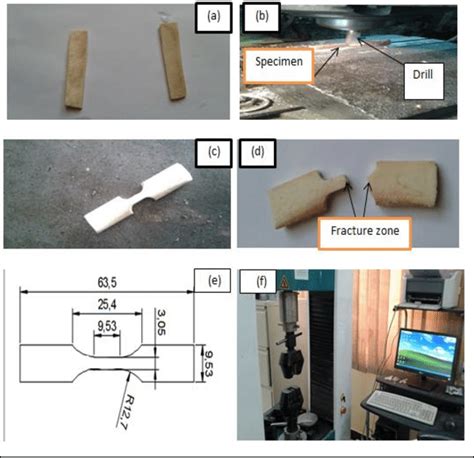 Dumbbell Specimen For Tensile Testing A Rectangular Specimens Of