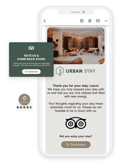 Post Stay Hotel Communication Increase Your Online Reviews