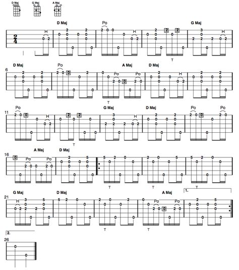 Clawhammer Tune And Tab Of The Week Sugar Hill