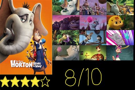 Horton Hears A Who 2008 Review By Jacobthefoxreviewer On Deviantart