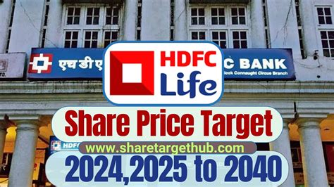 Prediction Of Hdfc Life Share Price Target 2024 To 2040