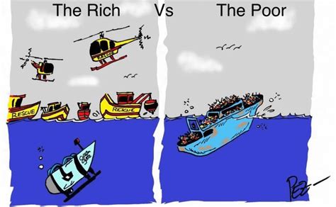 Rich Vs Poor Rfacepalm