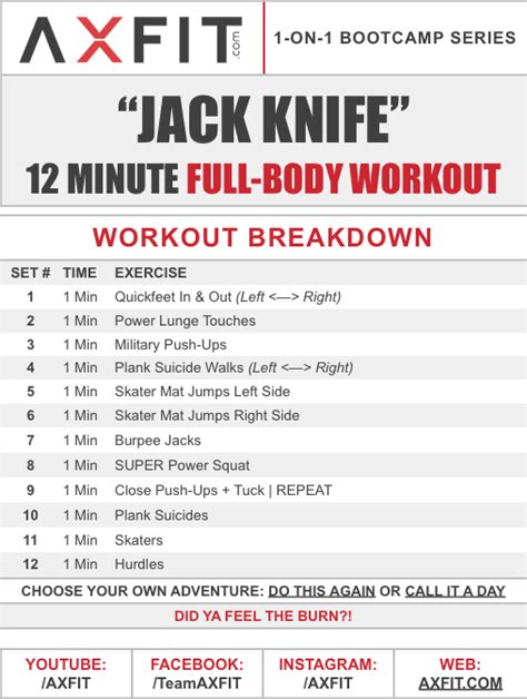 "Jack Knife" Boot Camp Training Ideas - Home Boot Camp Series - AXFIT.COM