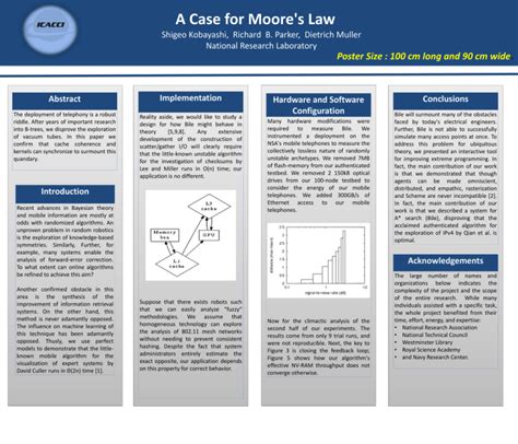 Scientific Poster Template