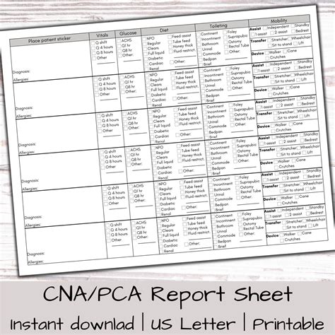 Cna Report Sheet Multiple Patient Report Sheet Tech Shift Report Pct