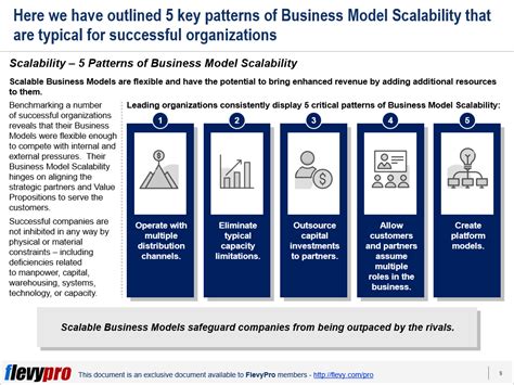 Business Model Innovation How To Create Scalable Business Models