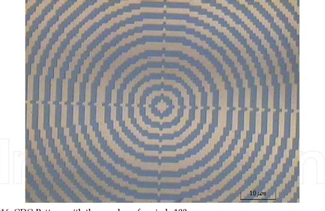 Figure 16 From Design Of Circular Dammann Grating Fabrication And