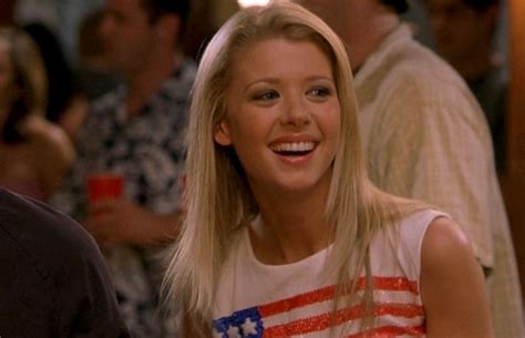 Tara Reid Cast As Lead In Bikini Contest Movie GIANT FREAKIN ROBOT