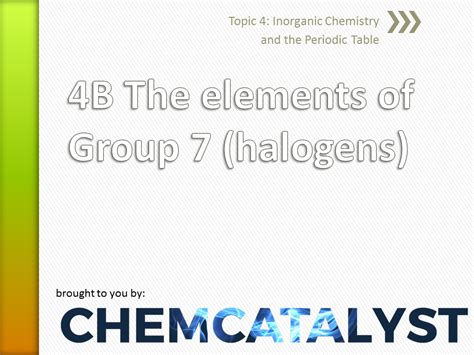 ChemCatalyst Teaching Resources TES