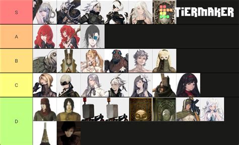 NieR Replicant/Automata Characters Tier List (Community Rankings ...