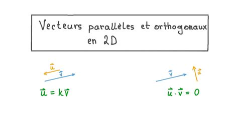 Vid O De La Le On Vecteurs Colin Aires Et Orthogonaux En D Nagwa