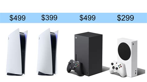 PlayStation 5 Arrives November 12th, Starting at $399 - Thurrott.com