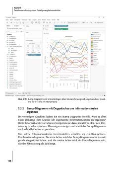 Mitp Verlag Datenvisualisierung Mit Tableau