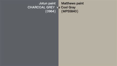 Jotun Paint Charcoal Grey Vs Matthews Paint Cool Gray Mp