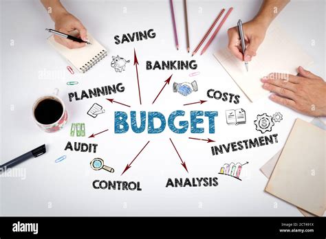 Budget Planning Saving Investment And Control Concept The Meeting