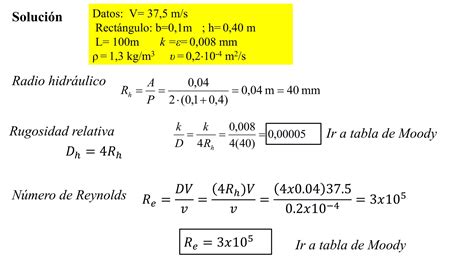 07 Tabla De Moody Teoria Y Resuelto 02