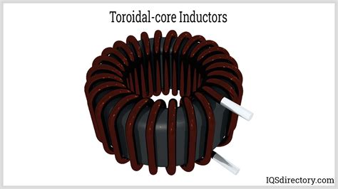 Types Principles And Applications Of Inductorsinductor Coils