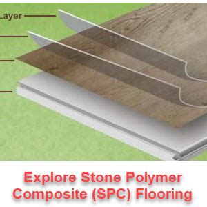 Discover Stone Polymer Composite Flooring Aka SPC Flooring On Suncoast