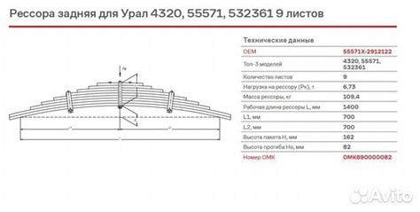 Рессора задняя Урал 4320, 55571, 532361 9 листов купить в Санкт ...