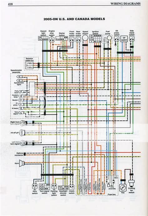 Suzuki Boulevard C Wiring Diagram