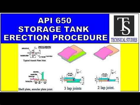 Api Storage Tank Procedure Roof Plate Dome Roof Roof