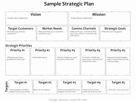 Business Exit Strategy Template – Shooters Journal