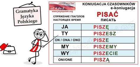 Новости | Польский язык, Польский и Язык