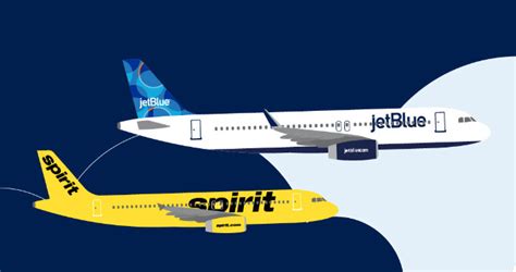 ¿jetblue Y Spirit Airlines Se Fusionarán