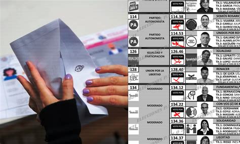 Elecciones En Santa Fe Hubo En Verdad Un Aumento Significativo