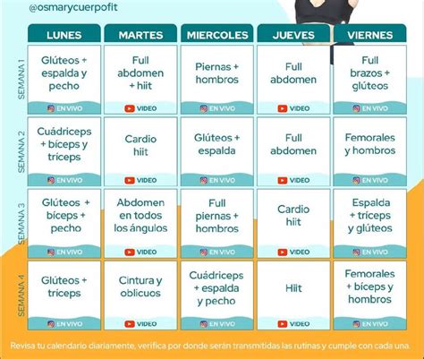 Pin En Abdomen Rutinas De Entrenamiento Semanales Rutinas De