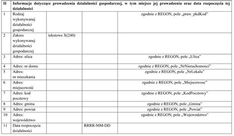 Dziennik Ustaw Rok Poz Infor Pl