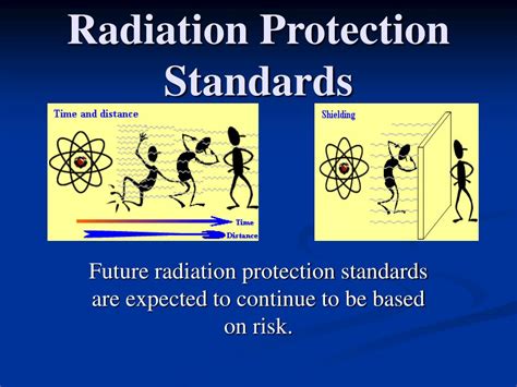 PPT Introduction To Radiation Protection PowerPoint Presentation