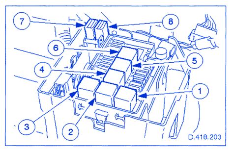 Jaguar XJ8 2000 Main Front Fuse Box/Block Circuit Breaker Diagram - CarFuseBox