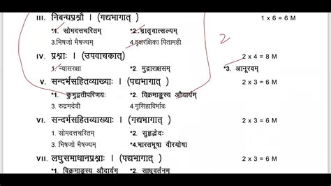 29022024 Inter 2nd Year Sanskrit Important Question Paper And Syllabus