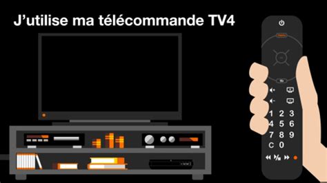 Top Imagen Mode D Emploi Decodeur Tv Orange Fr Thptnganamst Edu Vn