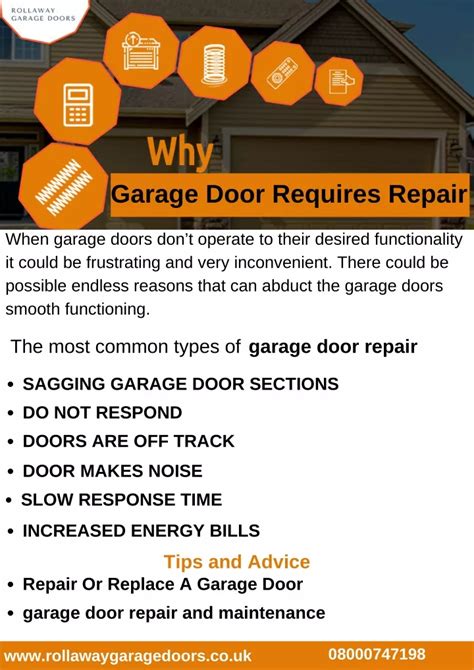 Ppt Garage Door Requires Repair Powerpoint Presentation Free Download Id 8190192