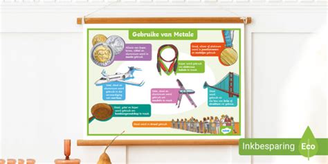 Gebruike Van Metale Plakkaat Teacher Made