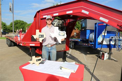 Blinn Announces The 2022 Agricultural Mechanics Project Show Winners