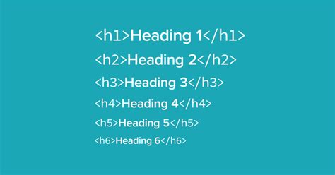 How To Use Headings Correctly On Your Wordpress Site Jill Lynn Design