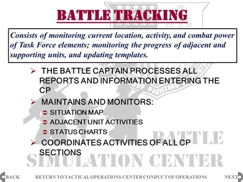 Army Battle Tracking Charts A Visual Reference Of Charts Chart Master