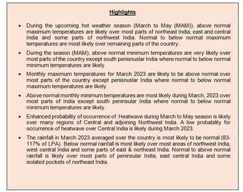 India Meteorological Department On Twitter Https Internal Imd Gov