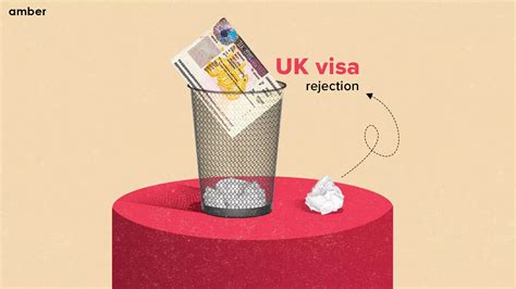 Top 10 Uk Student Visa Rejection Reasons Amber