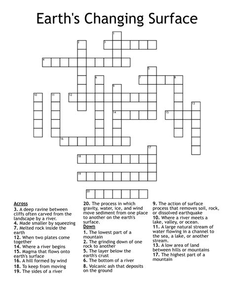 Earth S Changing Surface Crossword Wordmint