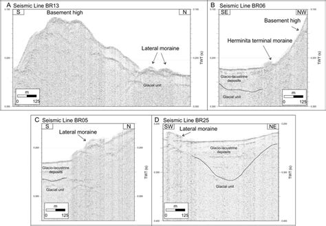 Seimic Profiles High Resolution Seismic Profiles Acquired In The