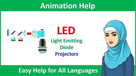 Led Projector Animation Video Light Emitting Diode Multimedia Youtube