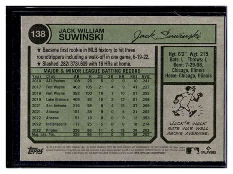 2023 Topps Heritage JACK SUWINSKI Rookie RC 138 MLB Baseball