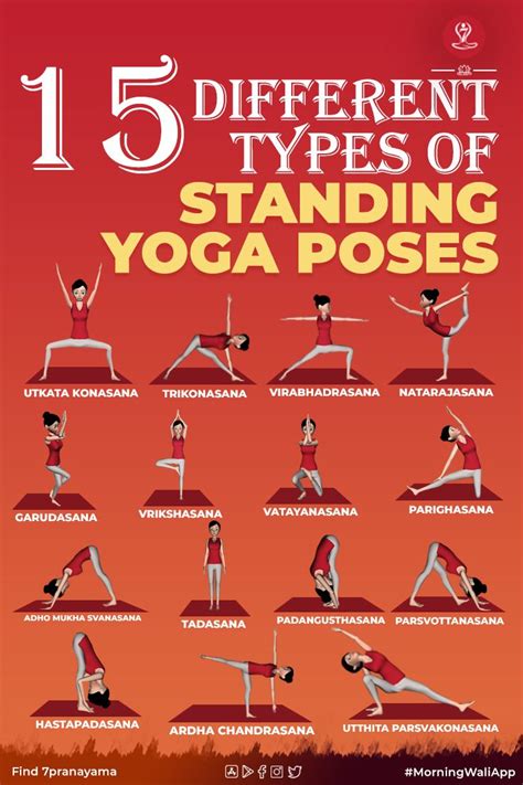 Pin On Learn Yoga Poses Step By Step Benefits