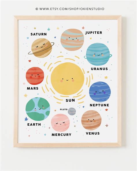 Solar System Poster Solar System Wall Art Cute Planets Etsy Denmark