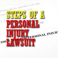 Steps Of A Personal Injury Lawsuit Personal Injury Lawyer Nyc Rmfw Law