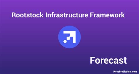 Rootstock Infrastructure Framework Price Prediction Can RIF Reach 0